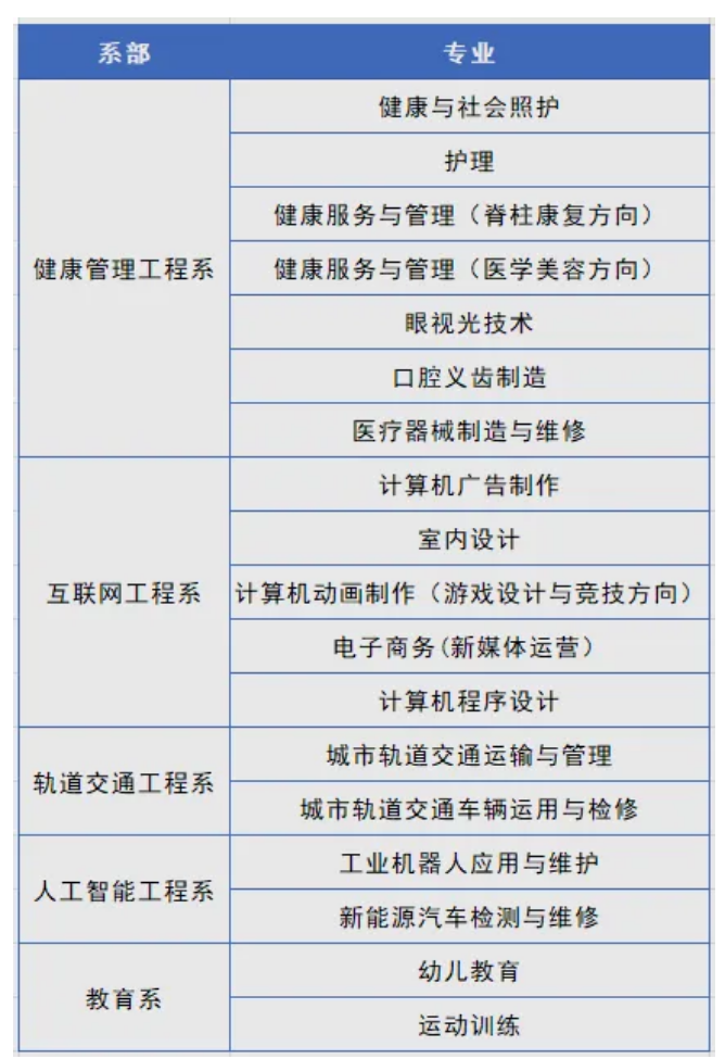 专业.png